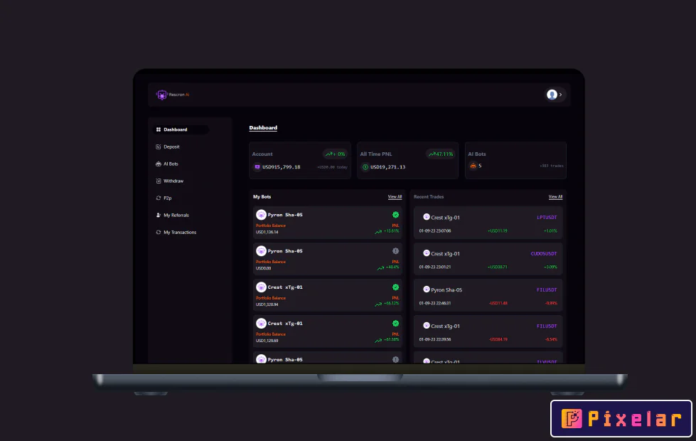 Rescron AI - Script PHP para Plataforma de Trading con IA 📈🤖